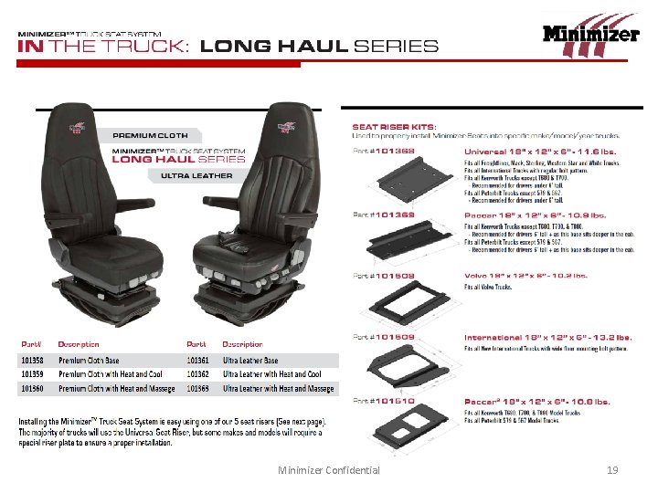 Minimizer Confidential 19 