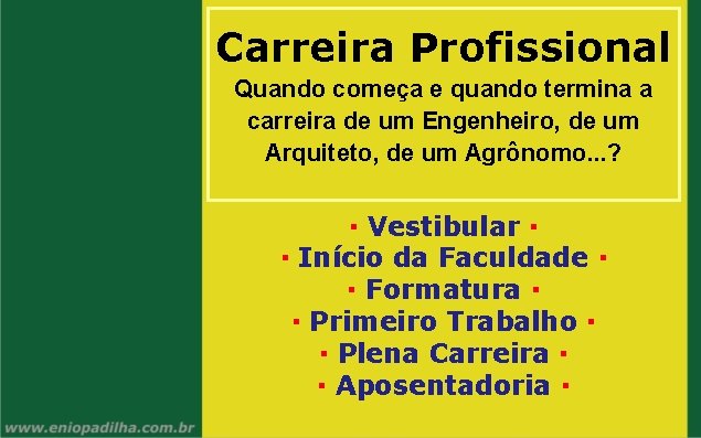 Carreira Profissional Quando começa e quando termina a carreira de um Engenheiro, de um