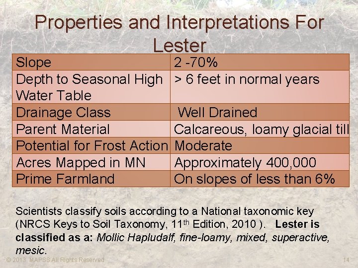 Properties and Interpretations For Lester Slope 2 -70% Depth to Seasonal High > 6