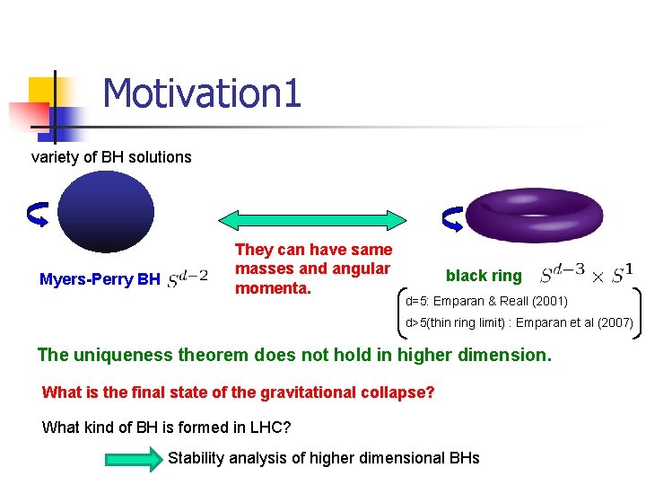 Motivation 1 Variety Of Bh Solutions Myersperry Bh