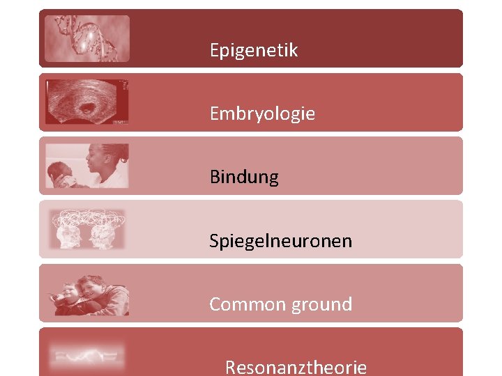 Epigenetik Bezogenheit des Menschen Embryologie Bindung Spiegelneuronen Common ground Resonanztheorie Epigenetik Bezogenheit des Menschen Embryologie Bindung Spiegelneuronen Common ground Resonanztheorie