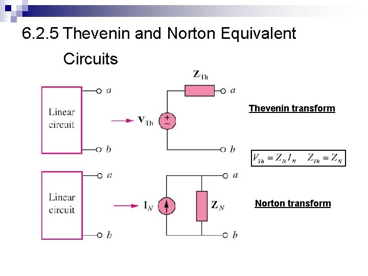 6. 2. 5 Thevenin and Norton Equivalent Circuits Thevenin transform Norton transform 