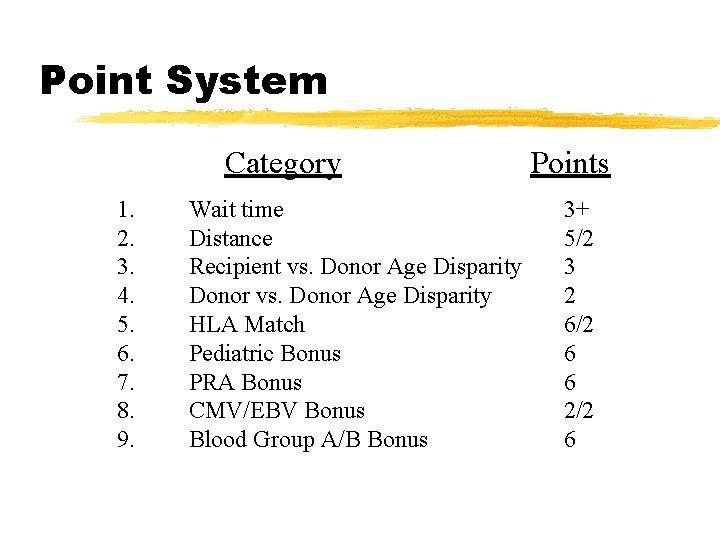 Point System Category 1. 2. 3. 4. 5. 6. 7. 8. 9. Wait time