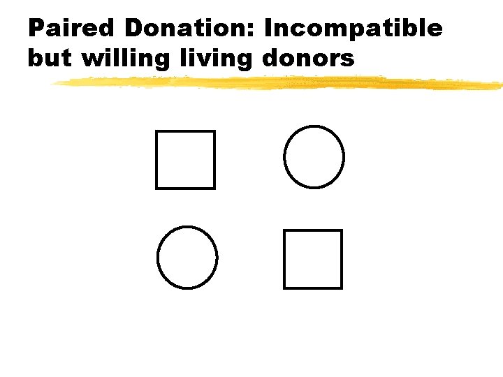Paired Donation: Incompatible but willing living donors 