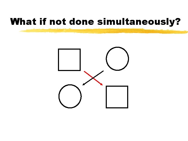 What if not done simultaneously? 