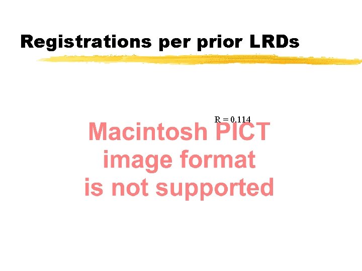 Registrations per prior LRDs R = 0. 114 