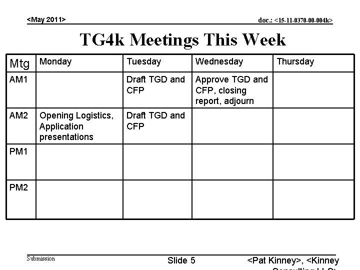 <May 2011> doc. : <15 -11 -0370 -00 -004 k> TG 4 k Meetings