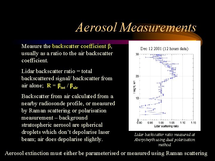 Aerosol Measurements Measure the backscatter coefficient β, usually as a ratio to the air