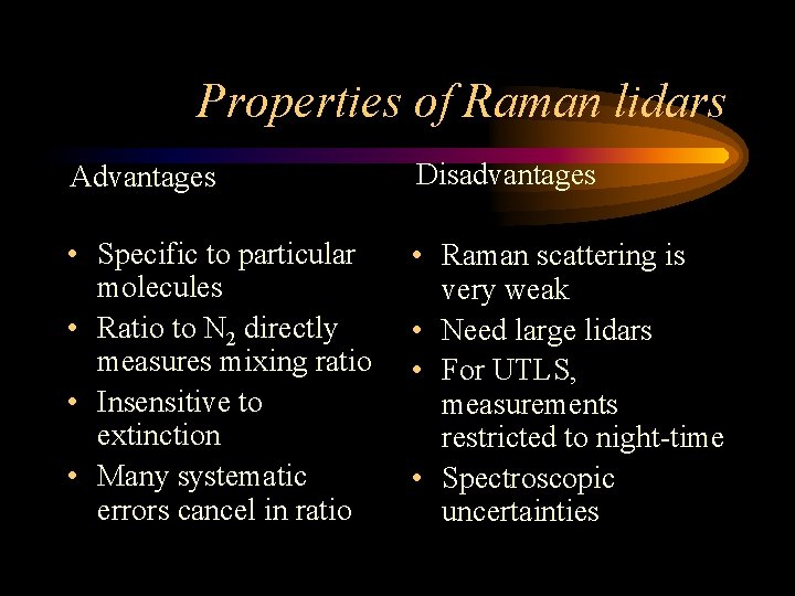 Properties of Raman lidars Advantages Disadvantages • Specific to particular molecules • Ratio to