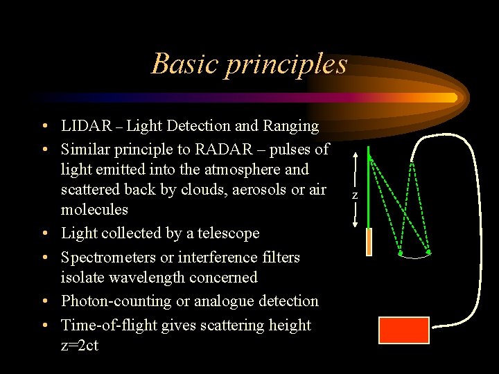 Basic principles • LIDAR – Light Detection and Ranging • Similar principle to RADAR