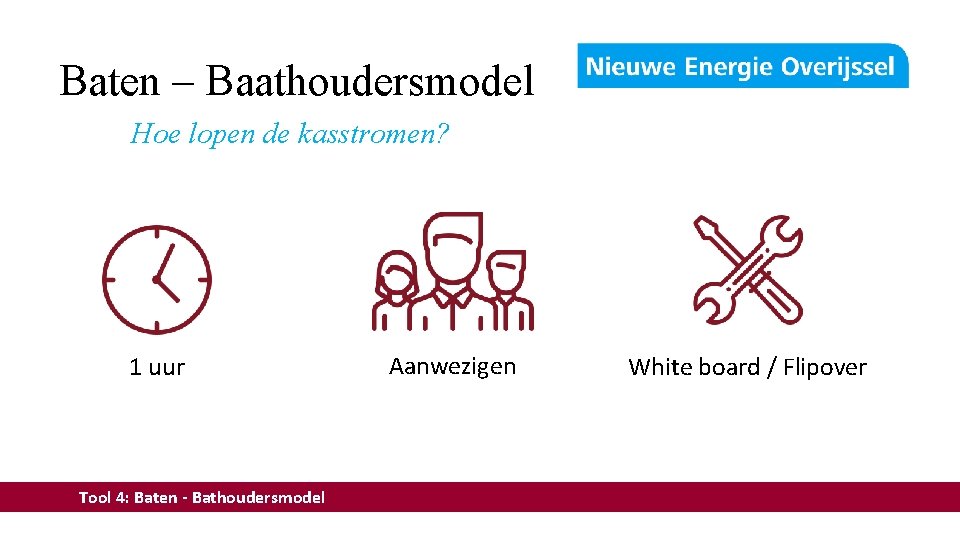 Baten – Baathoudersmodel Hoe lopen de kasstromen? 1 uur Tool 4: Baten - Bathoudersmodel