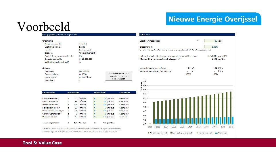 Voorbeeld Tool 8: Value Case 