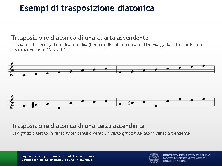 Esempi di trasposizione diatonica Trasposizione diatonica di una quarta ascendente La scala di Do