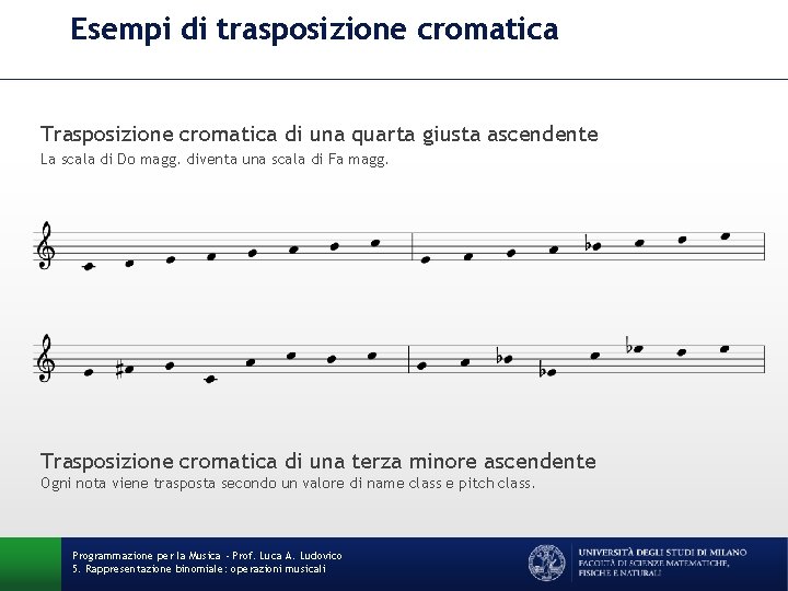 Esempi di trasposizione cromatica Trasposizione cromatica di una quarta giusta ascendente La scala di