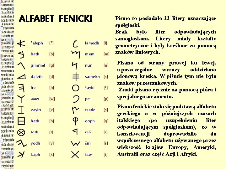 ALFABET FENICKI Pismo to posiadało 22 litery oznaczające spółgłoski. Brak było liter odpowiadających samogłoskom.