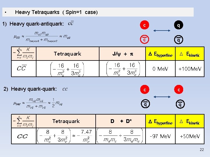  • Heavy Tetraquarks ( Spin=1 case) 1) Heavy quark-antiquark: Tetraquark q c q