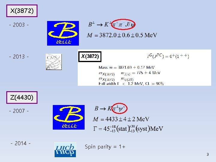 X(3872) - 2003 - - 2013 - Z(4430) - 2007 - - 2014 -