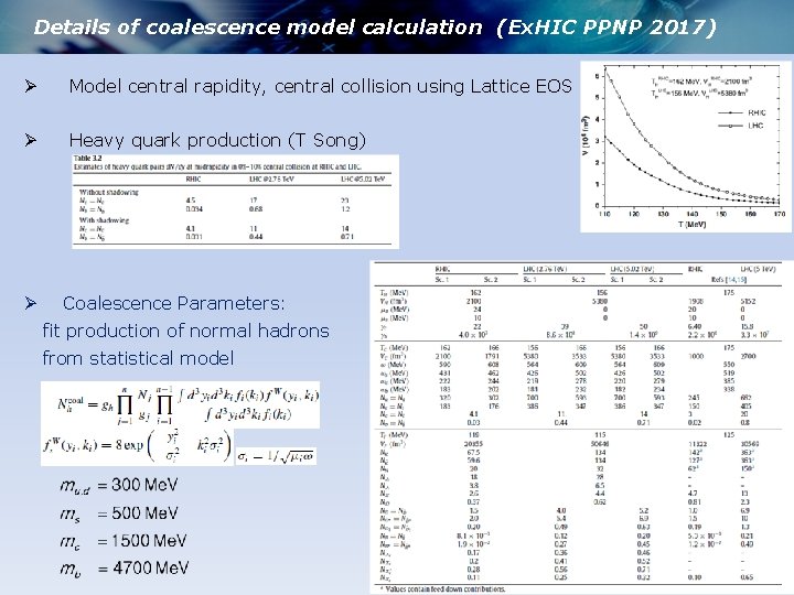 Details of coalescence model calculation (Ex. HIC PPNP 2017) Ø Model central rapidity, central