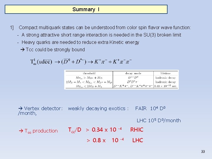 Summary I 1] Compact multiquark states can be understood from color spin flavor wave