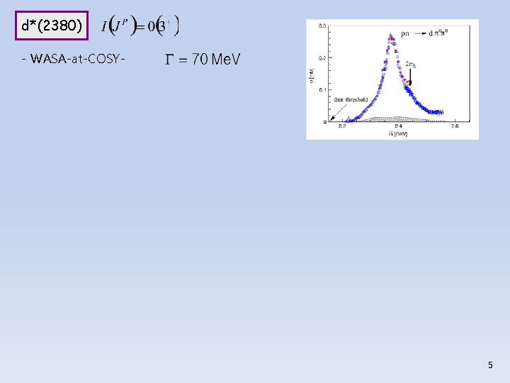 d*(2380) - WASA-at-COSY- 5 