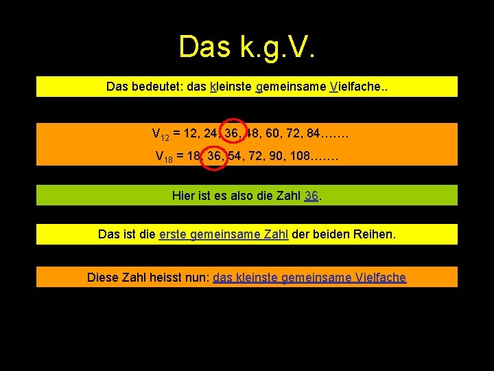 Das k. g. V. Das bedeutet: das kleinste gemeinsame Vielfache. . V 12 =