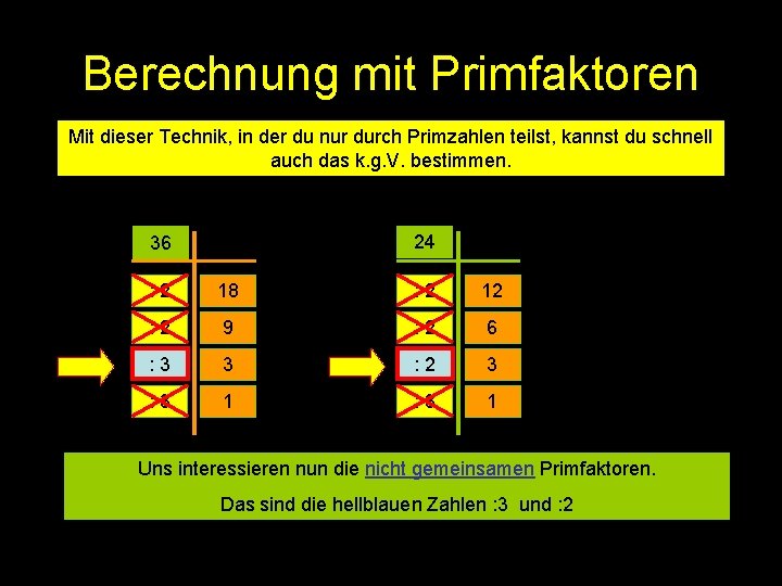 Berechnung mit Primfaktoren Mit dieser Technik, in der du nur durch Primzahlen teilst, kannst
