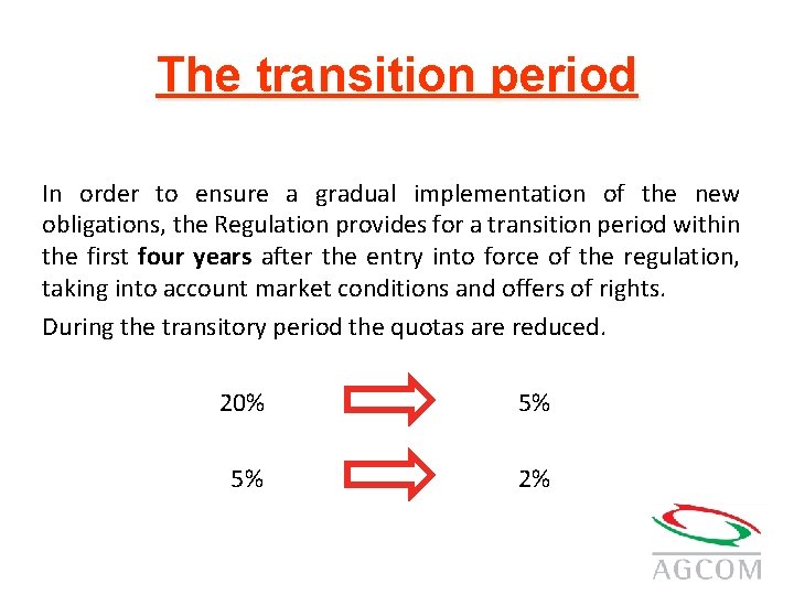 The transition period In order to ensure a gradual implementation of the new obligations,