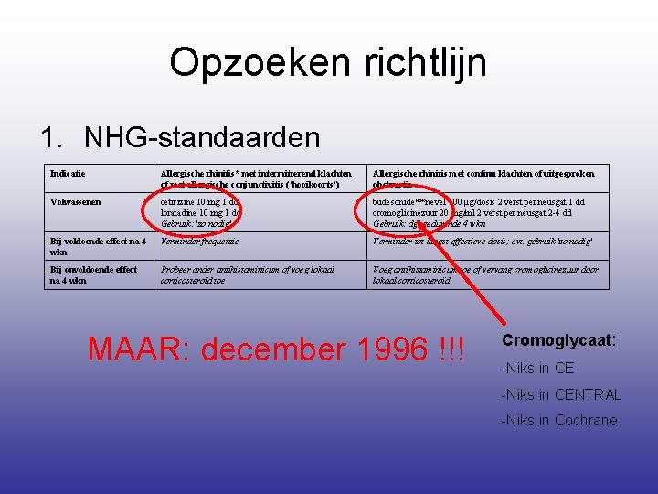 Opzoeken richtlijn 1. NHG-standaarden Indicatie Allergische rhinitis* met intermitterend klachten of met allergische conjunctivitis