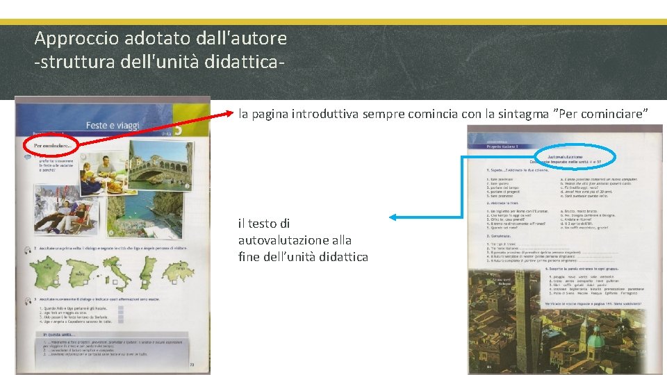 Approccio adotato dall'autore -struttura dell'unità didatticala pagina introduttiva sempre comincia con la sintagma ˮPer Approccio adotato dall'autore -struttura dell'unità didatticala pagina introduttiva sempre comincia con la sintagma ˮPer