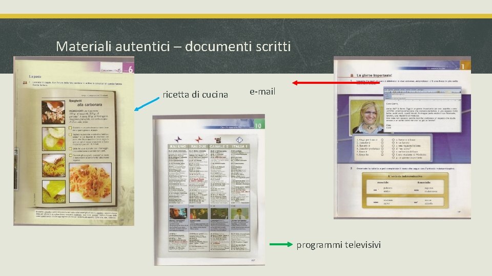 Materiali autentici – documenti scritti ricetta di cucina e-mail programmi televisivi Materiali autentici – documenti scritti ricetta di cucina e-mail programmi televisivi