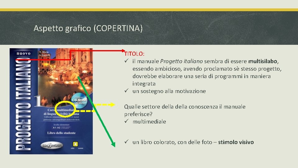 Aspetto grafico (COPERTINA) TITOLO: ü il manuale Progetto italiano sembra di essere multisilabo, essendo Aspetto grafico (COPERTINA) TITOLO: ü il manuale Progetto italiano sembra di essere multisilabo, essendo