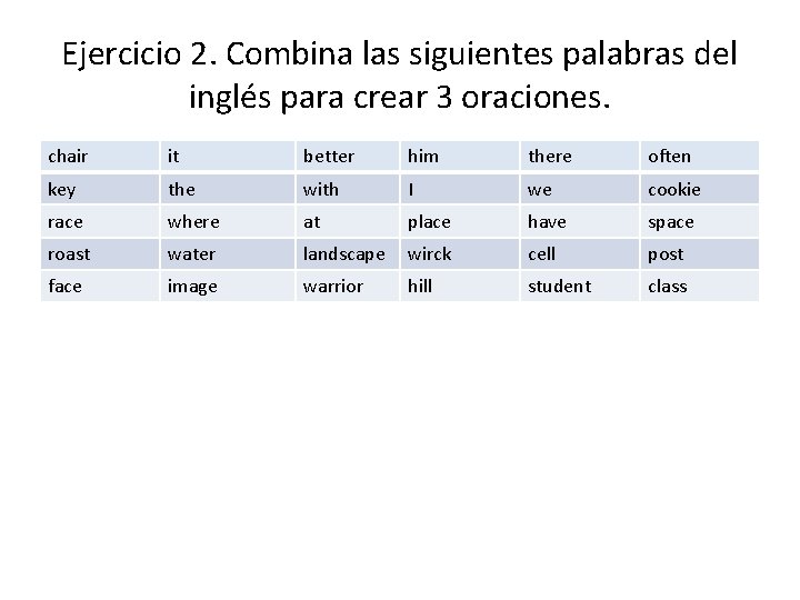 Ejercicio 2. Combina las siguientes palabras del inglés para crear 3 oraciones. chair it Ejercicio 2. Combina las siguientes palabras del inglés para crear 3 oraciones. chair it