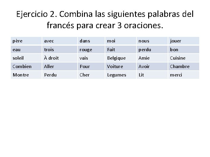 Ejercicio 2. Combina las siguientes palabras del francés para crear 3 oraciones. père avec Ejercicio 2. Combina las siguientes palabras del francés para crear 3 oraciones. père avec