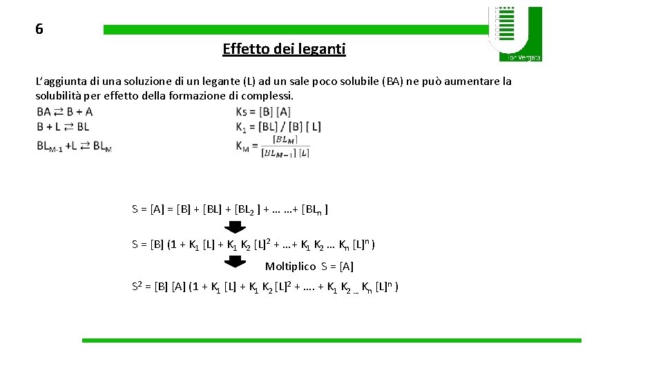 6 Effetto dei leganti L’aggiunta di una soluzione di un legante (L) ad un