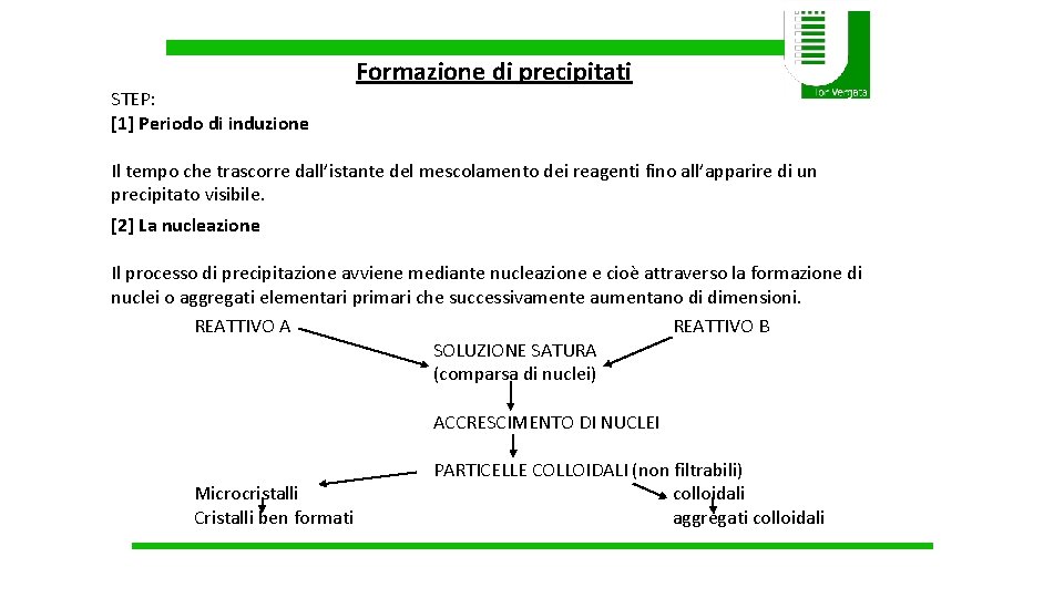 STEP: [1] Periodo di induzione Formazione di precipitati Il tempo che trascorre dall’istante del