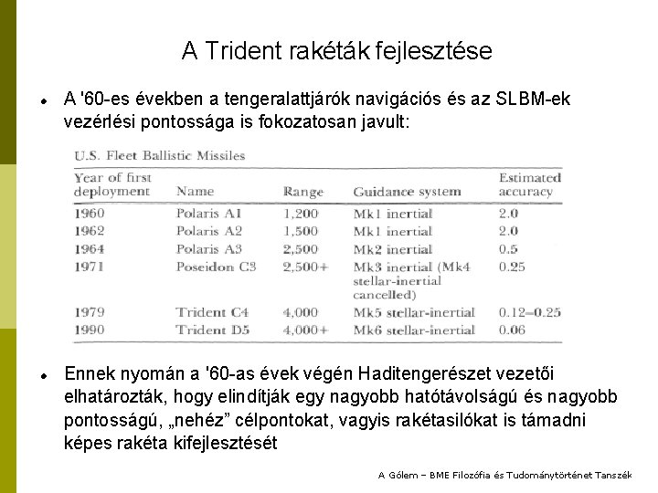 A Trident rakéták fejlesztése A '60 -es években a tengeralattjárók navigációs és az SLBM-ek