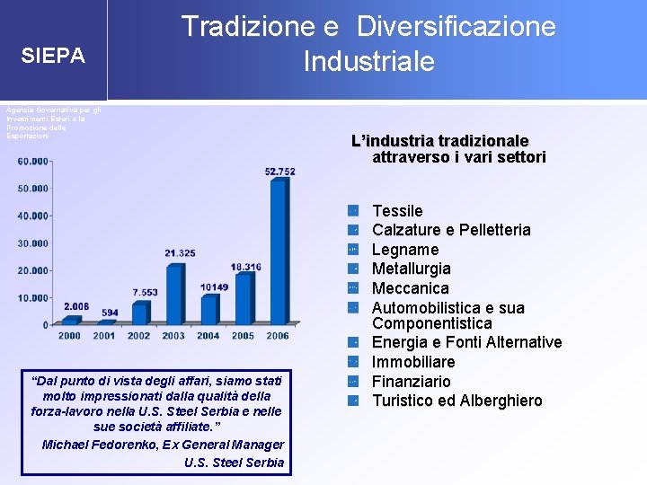 SIEPA Tradizione e Diversificazione Industriale Agenzia Governativa per gli Investimenti Esteri e la Promozione