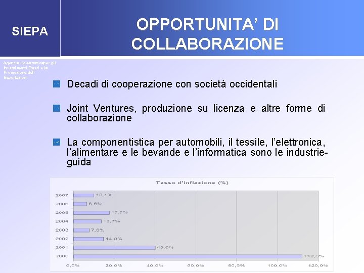 SIEPA Agenzia Governativaper gli Investimenti Esteri e la Promozione dell Esportazioni OPPORTUNITA’ DI COLLABORAZIONE