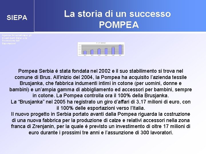 SIEPA La storia di un successo POMPEA Agenzia Governativaper gli Investimenti Esteri e la