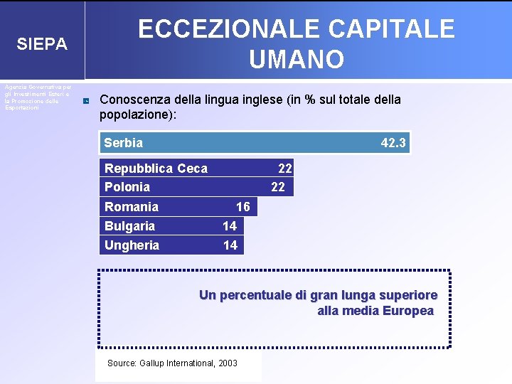 SIEPA Agenzia Governativa per gli Investimenti Esteri e la Promozione delle Esportazioni ECCEZIONALE CAPITALE