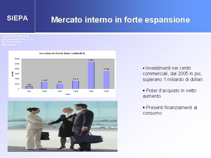 SIEPA Mercato interno in forte espansione Agenzia Governativa per gli Investimenti Esteri e la