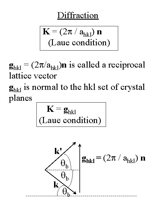 Diffraction K = (2 p / ahkl) n (Laue condition) ghkl = (2 p/ahkl)n