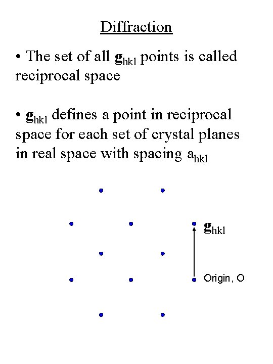 Diffraction • The set of all ghkl points is called reciprocal space • ghkl