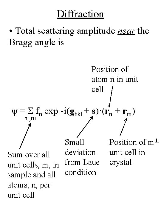 Diffraction • Total scattering amplitude near the Bragg angle is Position of atom n