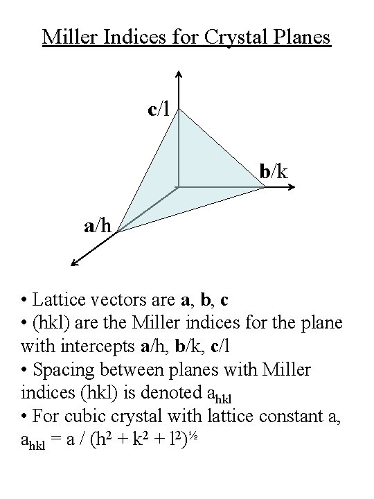 Miller Indices for Crystal Planes c/l b/k a/h • Lattice vectors are a, b,