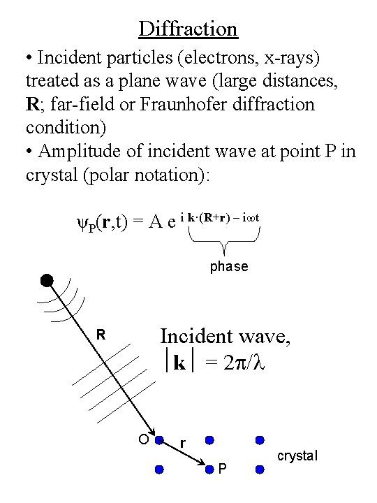 Diffraction • Incident particles (electrons, x-rays) treated as a plane wave (large distances, R;