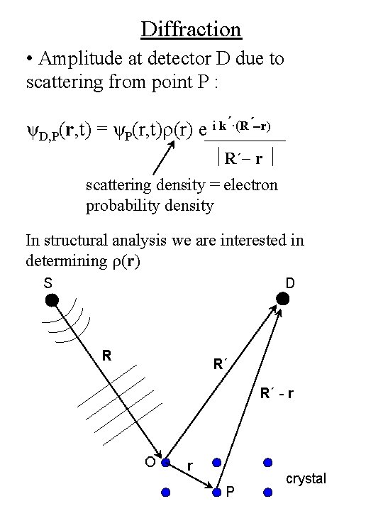 Diffraction • Amplitude at detector D due to scattering from point P : ψD,