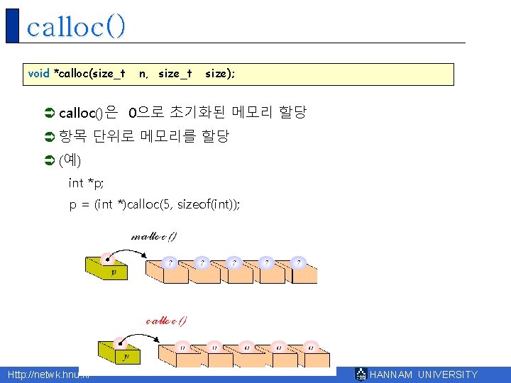 calloc() void *calloc(size_t n, size_t size); Ü calloc()은 0으로 초기화된 메모리 할당 Ü 항목