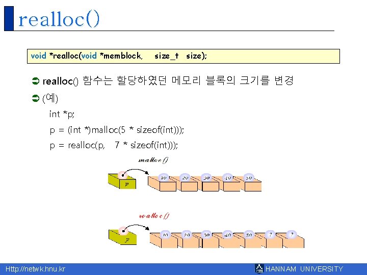 realloc() void *realloc(void *memblock, size_t size); Ü realloc() 함수는 할당하였던 메모리 블록의 크기를 변경