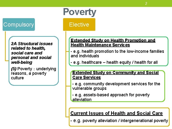 2 Poverty Compulsory 2 A Structural issues related to health, social care and personal